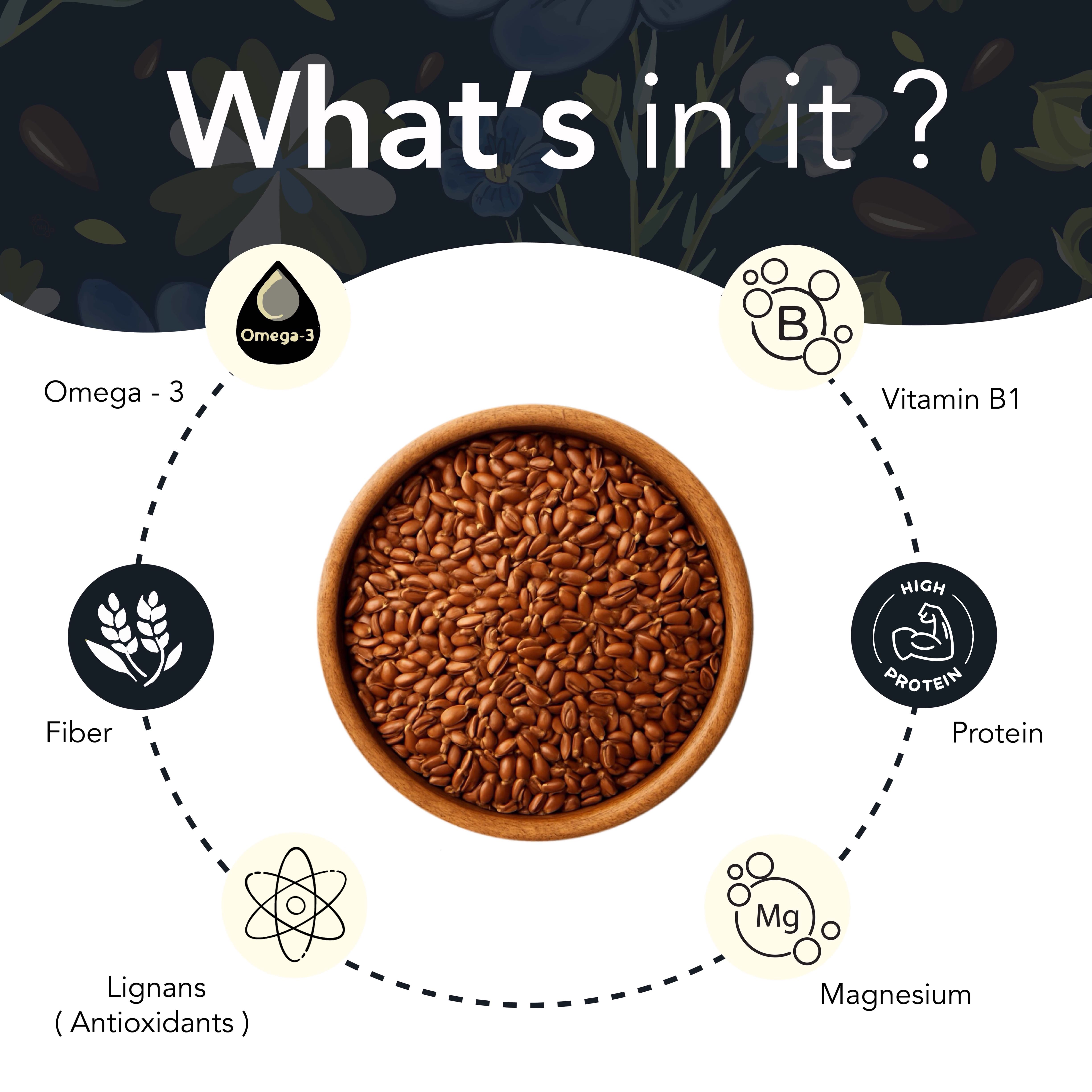 Gut & Glow Stack Probiotics 50 Billion CFU + Flax Seeds