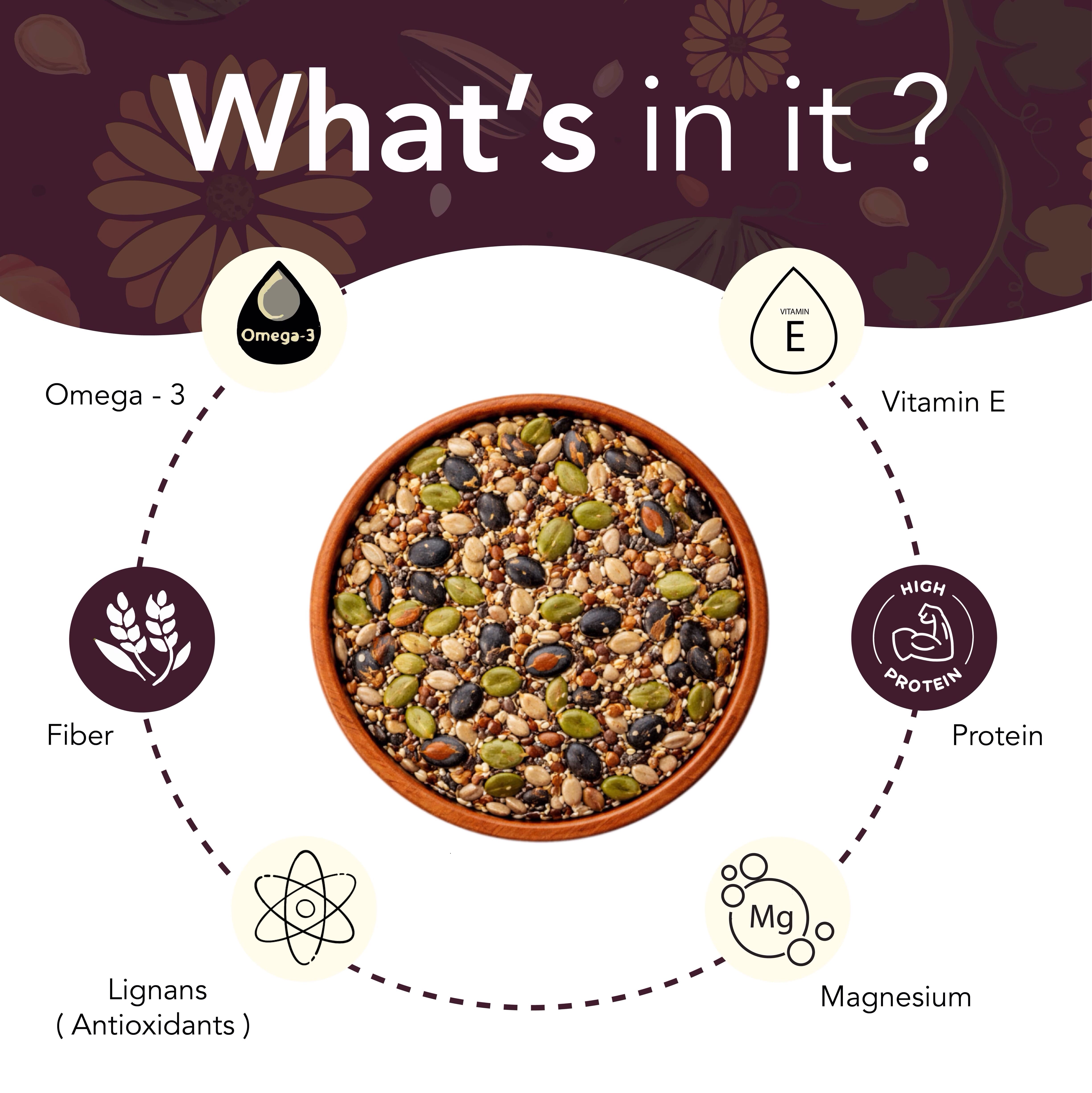 Six-In-One Seeds